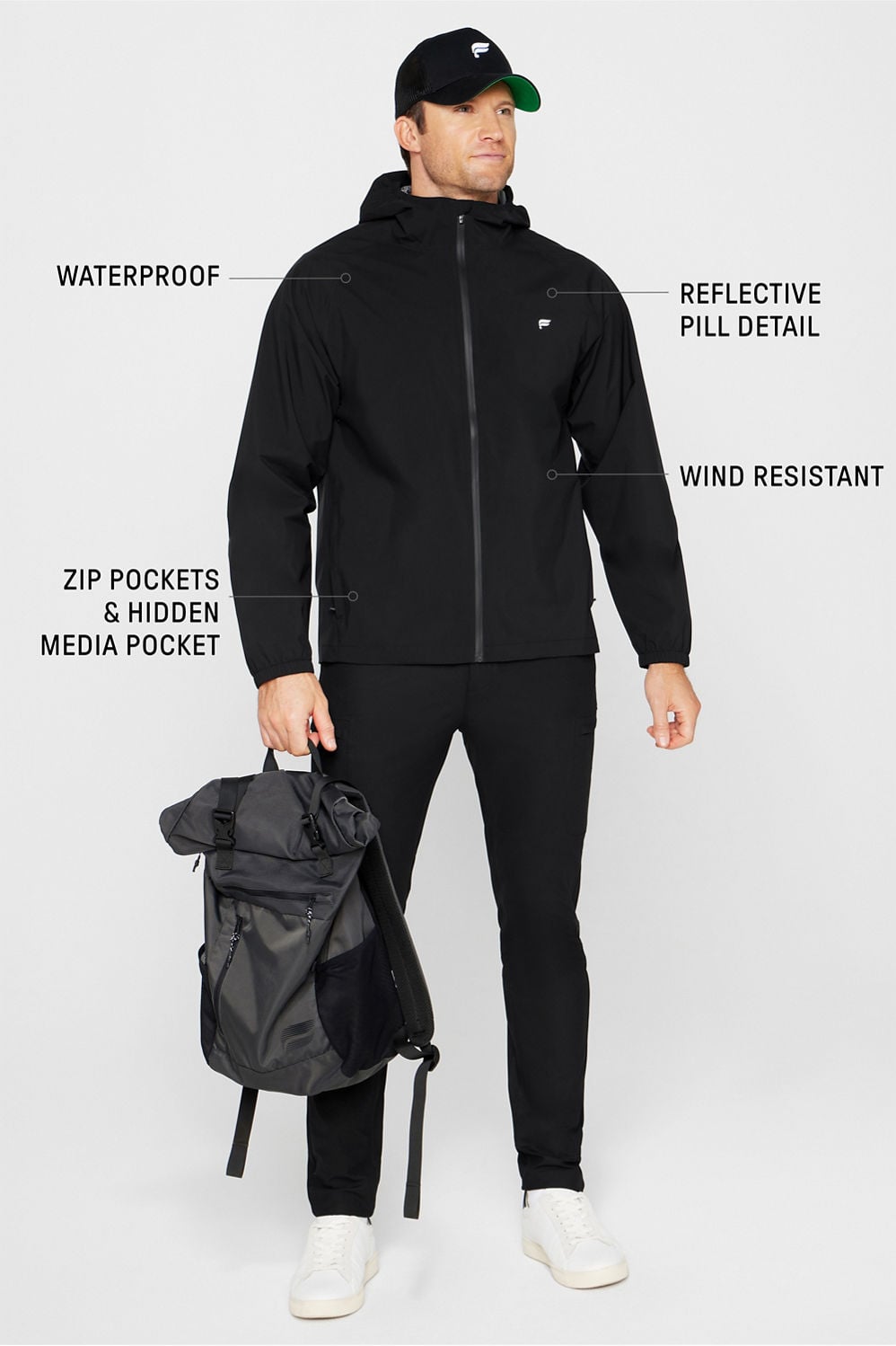 THE WATERPROOF RAIN JACKET
