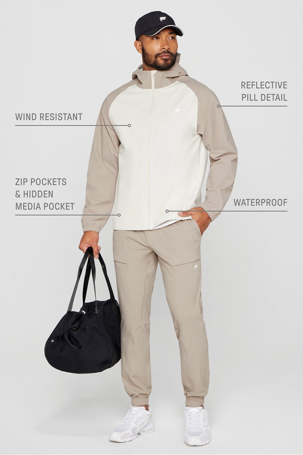 THE WATERPROOF RAIN JACKET