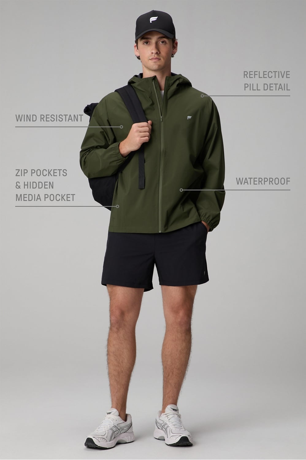 THE WATERPROOF RAIN JACKET