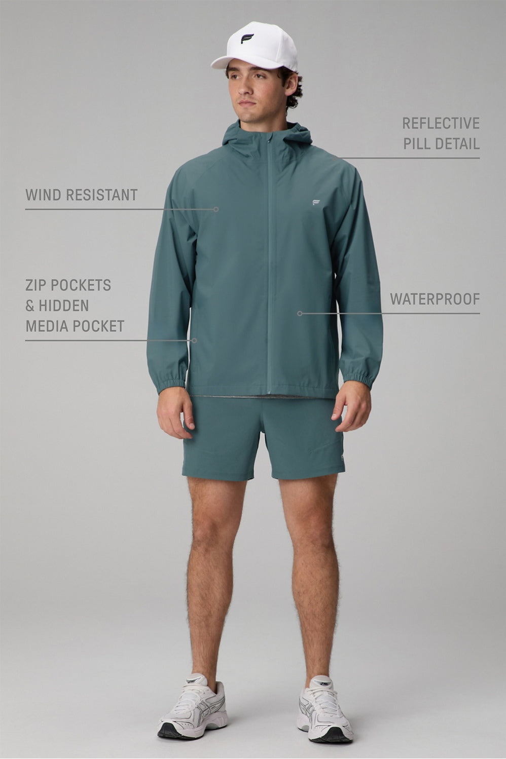 THE WATERPROOF RAIN JACKET